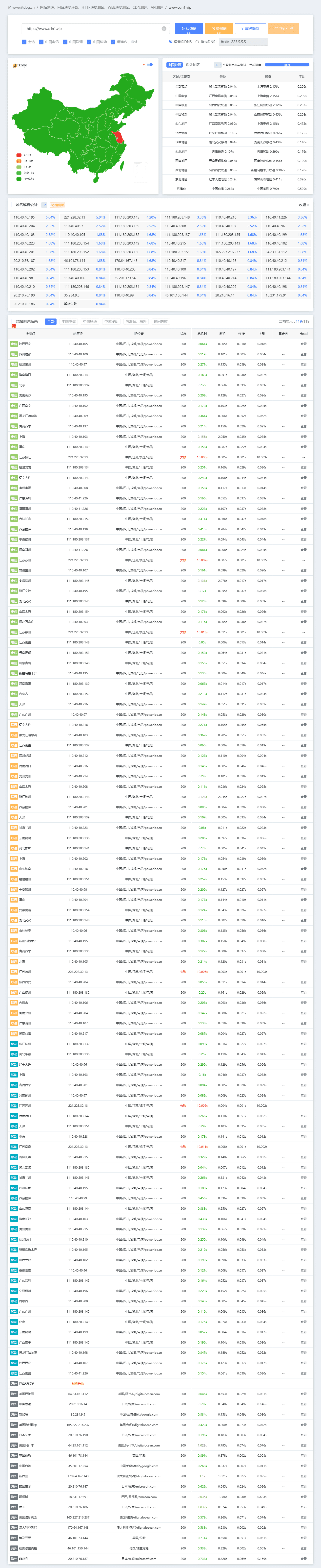 https___www.cdn1.vip_多地区多线路HTTP测速_compressed